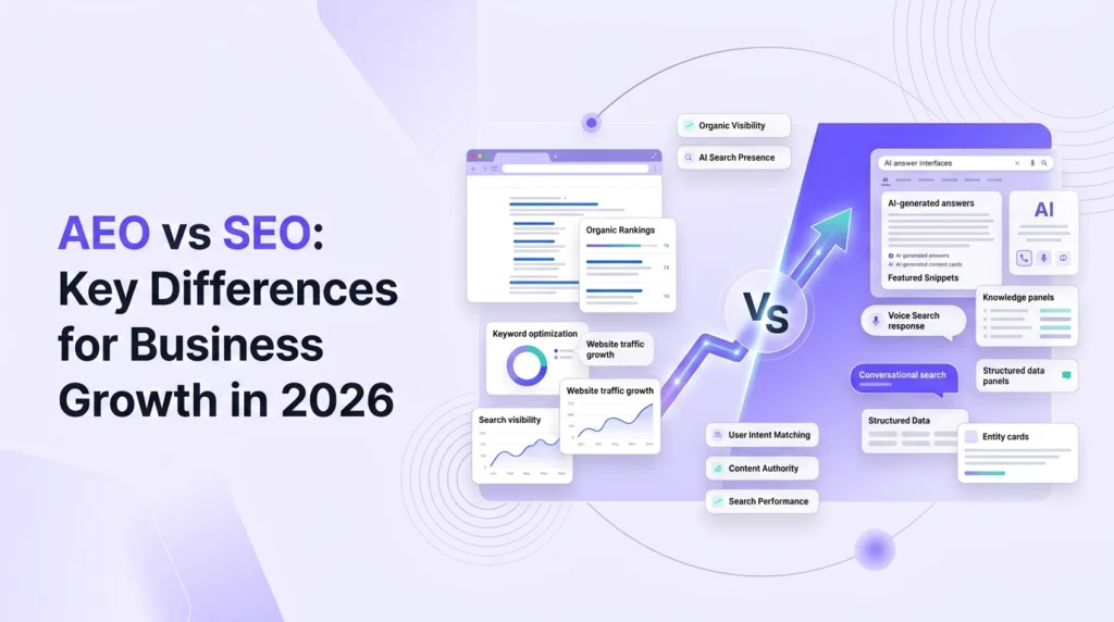 AEO vs SEO
