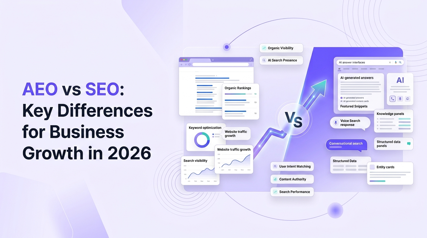 AEO vs SEO