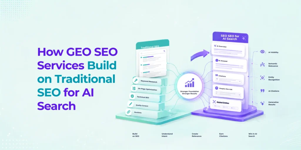 GEO SEO services
