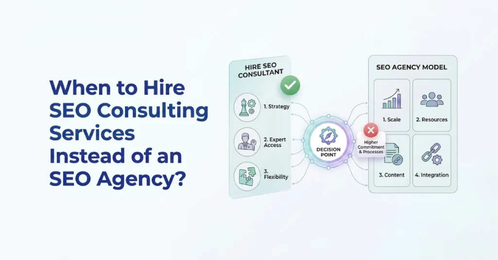 SEO consulting services